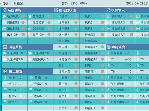 HSA832豬舍環境控制器